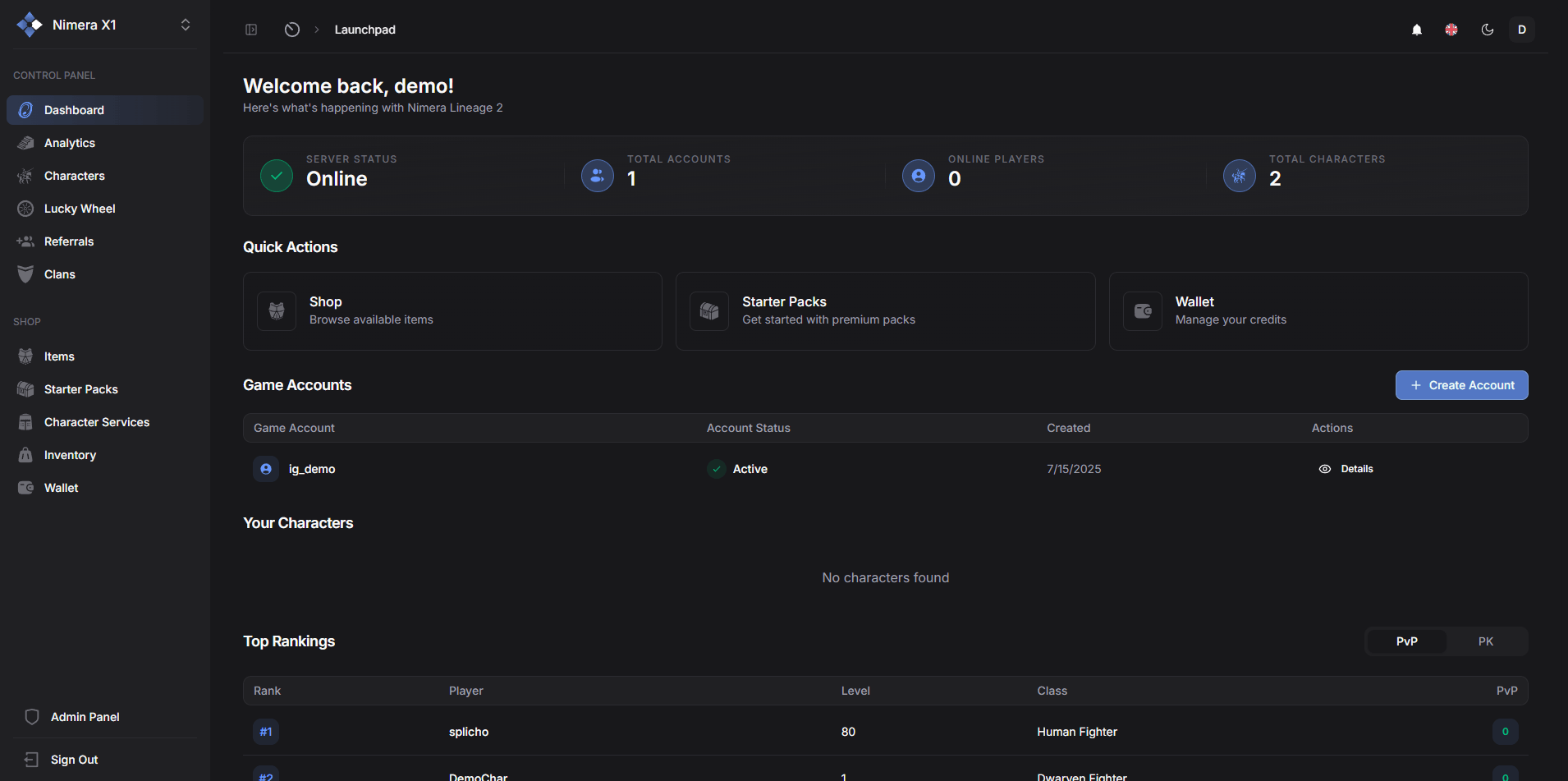 Dashboard mockup